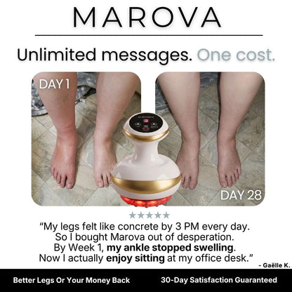 Marova's Electric Gua Sha™ - The Device against Cellulite & Edema