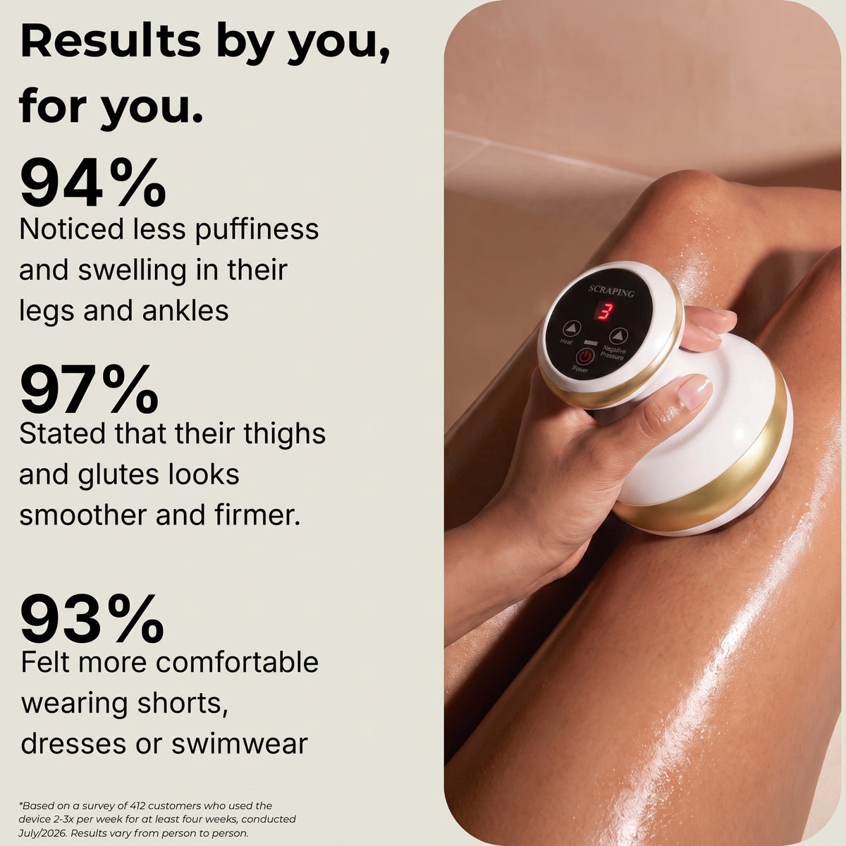 Marova's Electric Gua Sha™ - The Device against Cellulite & Edema