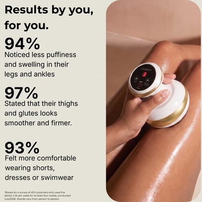 Marova's Electric Gua Sha™ - The Device against Cellulite & Edema